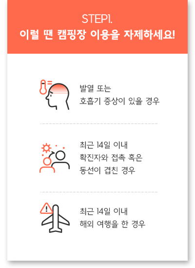 step1. 이런 땐 캠핑장 이용을 자제하세요! 발열또는 호흡기 증상이 있을 경우, 최근 14일 이내 확진자의 접촉 혹은 동선이 겹친 경우, 최근 14일 이내 해외 여행을 한 경우