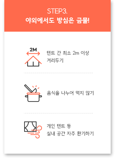 step3. 야외에서도 방슴은 금물! 텐트 간 최소 2m 이상 거리두기, 음식을 나누어 먹지 않기, 개인 텐트등 실내 공간 자주 환기하기