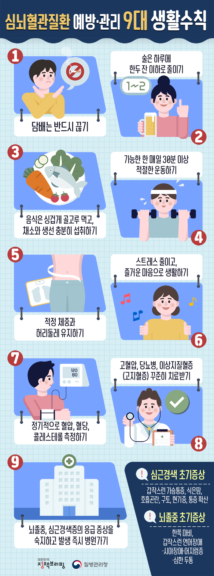 심뇌혈관질환