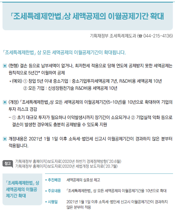 「조세특례제한법」 상세액공제의 이월공제기간 확대/ 추진배경 세액공제의 실효성 제고/ 주요내용 「조세특례제한법」 상 모든 세액공제의 이월공제기간을 10년으로 확대/ 시행일 2021년 1월 1일 이후 소득세·법인세 신고시 이월공제기간이 경과하지않은 분부터 적용