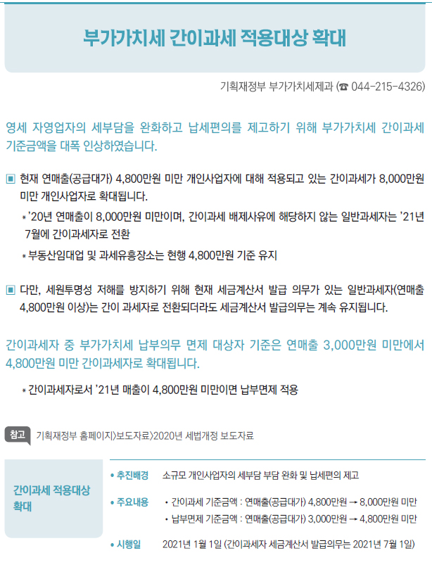 간이과세 적용대상확대/ 추진배경 소규모 개인사업자의 세부담 부담 완화 및 납세편의 제고/ 주요내용 //간이과세 기준금액 : 연매출(공급대가) 4,800만원 → 8,000만원 미만//납부면제 기준금액 : 연매출(공급대가) 3,000만원 → 4,800만원 미만/ 시행일 2021년 1월 1일 (간이과세자 세금계산서 발급의무는 2021년 7월 1일)