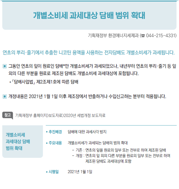 개별소비세과세대상 담배범위 확대추진배경 담배에 대한 과세사각 방지/ 주요내용 개별소비세가 과세되는 담배의 범위 확대--기존 : 연초의 잎을 원료의 일부 또는 전부로 하여 제조된 담배--개정 : 연초의 잎 외의 다른 부분을 원료의 일부 또는 전부로 하여제조된 담배도 과세대상에 포함/ 시행일 2021년 1월 1일