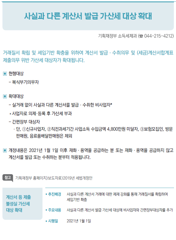 계산서 등 제출불성실 가산세대상 확대/ 추진배경 사실과 다른 계산서 거래에 대한 제재 강화를 통해 거래질서를 확립하여세입기반 확충/ 주요내용 사실과 다른 계산서 발급 가산세 대상에 비사업자와 간편장부대상자를 추가/ 시행일 2021년 1월 1일