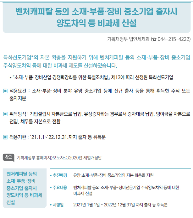 벤처캐피탈 등의소재·부품·장비중소기업 출자시양도차익 등 비과세신설/ 추진배경 유망 소재·부품·장비 중소기업의 자본 확충을 지원/ 주요내용 벤처캐피탈 등의 소재·부품·장비전문기업 주식양도차익 등에 대한비과세 신설/ 시행일 2021년 1월 1일 ~ 2022년 12월 31일 까지 출자 등 취득분