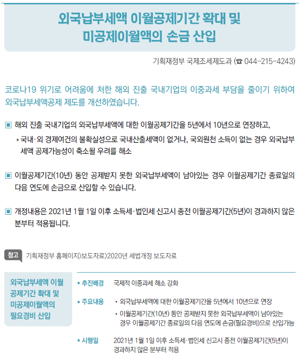 외국납부세액 이월공제기간 확대 및미공제이월액의필요경비 산입/ 추진배경 국제적 이중과세 해소 강화/ 주요내용 //외국납부세액에 대한 이월공제기간을 5년에서 10년으로 연장//이월공제기간(10년) 동안 공제받지 못한 외국납부세액이 남아있는경우 이월공제기간 종료일의 다음 연도에 손금(필요경비)으로 산입가능/ 시행일 2021년 1월 1일 이후 소득세·법인세 신고시 종전 이월공제기간(5년)이경과하지 않은 분부터 적용