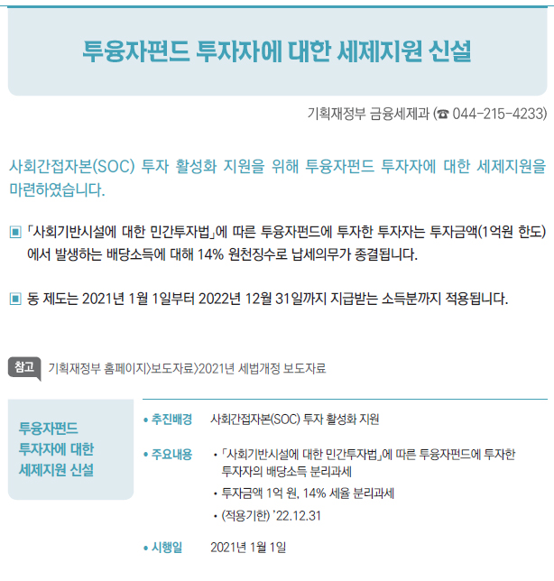 투융자펀드투자자에 대한세제지원 신설추진배경 사회간접자본(SOC) 투자 활성화 지원/ 주요내용 //「사회기반시설에 대한 민간투자법」에 따른 투융자펀드에 투자한투자자의 배당소득 분리과세//투자금액 1억 원, 14% 세율 분리과세//(적용기한) ’22.12.31/ 시행일 2021년 1월 1일