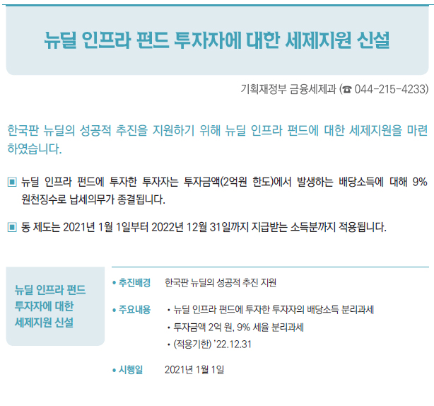 뉴딜 인프라 펀드투자자에 대한세제지원 신설/ 추진배경 한국판 뉴딜의 성공적 추진 지원/ 주요내용 //뉴딜 인프라 펀드에 투자한 투자자의 배당소득 분리과세//투자금액 2억 원, 9% 세율 분리과세//(적용기한) ’22.12.31/ 시행일 2021년 1월 1일