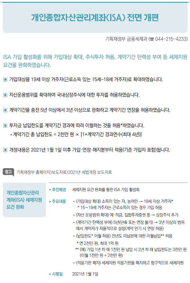 개인종합자산관리계좌(ISA) 세제지원요건 완화/ 추진배경 세제지원 요건 완화를 통한 ISA 가입 활성화/ 주요내용 //(가입대상 확대) 소득이 있는 자, 농어민 → 19세 이상 거주자** 15∼19세 거주자는 근로소득이 있는 경우 가입 허용//(자산 운용범위 확대) 예·적금, 집합투자증권 등 → 상장주식 추가//(계약기간 탄력성 부여) 5년(단축 또는 연장 불가) → 3년 이상의 범위에서 계약자가 자율적으로 설정(계약 만기 시 연장 허용)//(납입한도* 이월 허용) 전년도 미납분에 대한 이월납입** 허용* 연 2천만 원, 최대 1억 원** (예) 가입 1년 차 때 1천만 원 납입 시 2년 차 때 납입한도는 3천만 원(이월 1천만 원 + 2천만 원)//(적용기한 폐지) 세제지원 적용기한을 폐지하고 항구적으로 세제지원/ 시행일 2021년 1월 1일