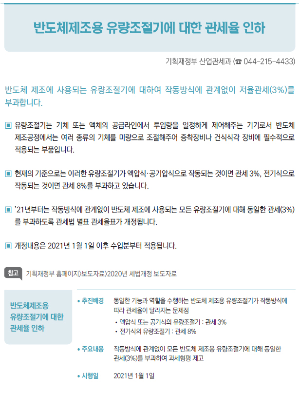 반도체제조용유량조절기에 대한관세율 인하추진배경 동일한 기능과 역할을 수행하는 반도체 제조용 유량조절기가 작동방식에따라 관세율이 달라지는 문제점//액압식 또는 공기식의 유량조절기 : 관세 3%//전기식의 유량조절기 : 관세 8%/ 주요내용 작동방식에 관계없이 모든 반도체 제조용 유량조절기에 대해 동일한관세(3%)를 부과하여 과세형평 제고/ 시행일 2021년 1월 1일