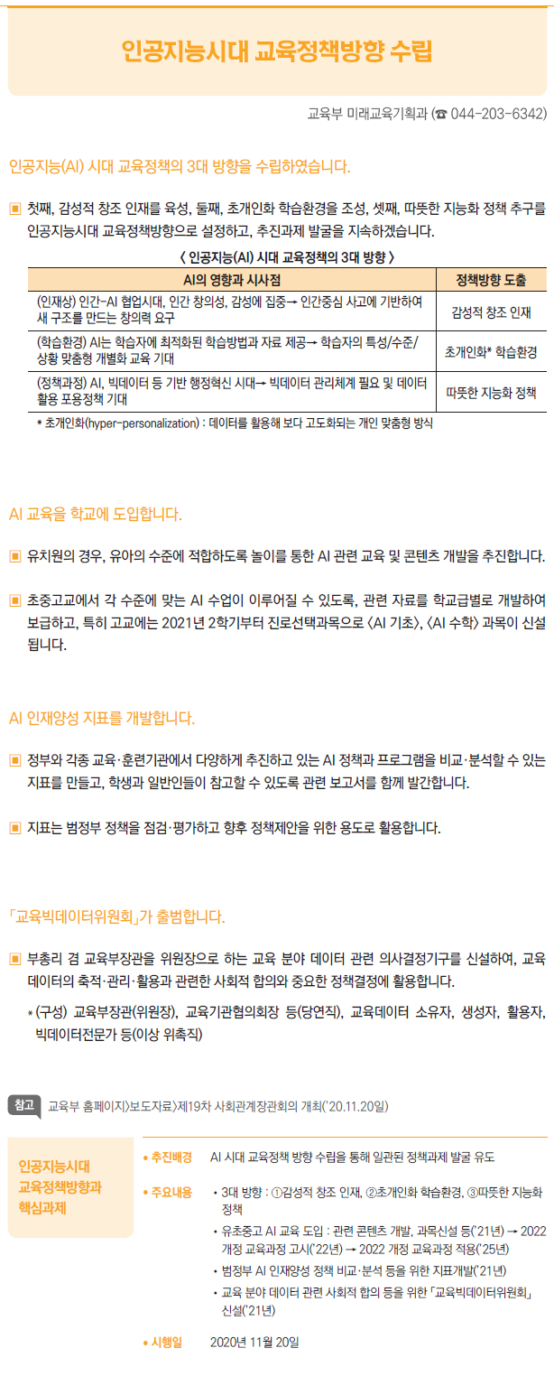 인공지능시대교육정책방향과핵심과제/ 추진배경 AI 시대 교육정책 방향 수립을 통해 일관된 정책과제 발굴 유도/ 주요내용 //3대 방향 : ①감성적 창조 인재, ②초개인화 학습환경, ③따뜻한 지능화정책//유초중고 AI 교육 도입 : 관련 콘텐츠 개발, 과목신설 등(’21년) → 2022개정 교육과정 고시(’22년) → 2022 개정 교육과정 적용(’25년)//범정부 AI 인재양성 정책 비교·분석 등을 위한 지표개발(’21년)//교육 분야 데이터 관련 사회적 합의 등을 위한 「교육빅데이터위원회」신설(’21년)/ 시행일 2020년 11월 20일