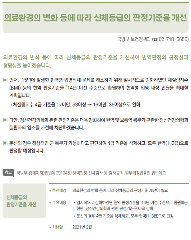 신체등급의 판정기준을 개선▶/ 추진배경 의료환경의 변화 등에 따라 신체등급의 판정기준 개선이 필요/ 주요내용 //일시적으로 강화하였던 현역 판정기준을 ’14년 이전 수준으로 환원하는한편, 정신건강의학과 관련 판정기준은 더욱 강화//문신의 경우 4급 기준을 삭제하고, 모두 현역(1~3급)으로 판정/ 시행일 2021년