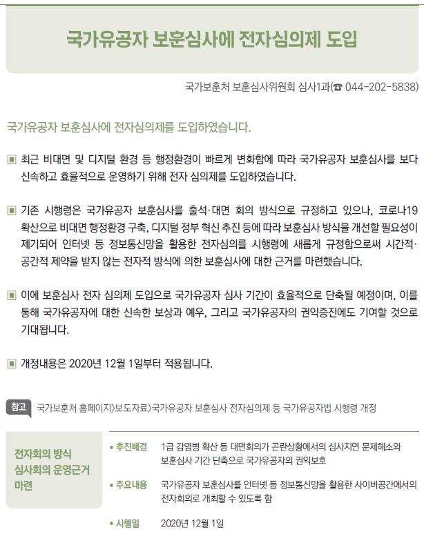 전자회의 방식 심사회의 운영근거 마련▶/ 추진배경 1급 감염병 확산 등 대면회의가 곤란상황에서의 심사지연 문제해소와보훈심사 기간 단축으로 국가유공자의 권익보호/ 주요내용 국가유공자 보훈심사를 인터넷 등 정보통신망을 활용한 사이버공간에서의전자회의로 개최할 수 있도록 함/ 시행일 2020년 12월 1일