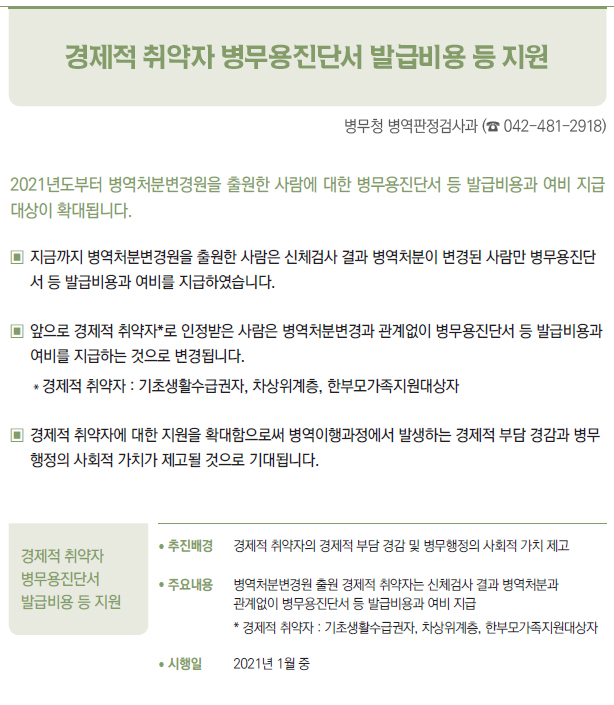 경제적 취약자 병무용진단서 발급비용 등 지원▶/ 추진배경 경제적 취약자의 경제적 부담 경감 및 병무행정의 사회적 가치 제고/ 주요내용 병역처분변경원 출원 경제적 취약자는 신체검사 결과 병역처분과관계없이 병무용진단서 등 발급비용과 여비 지급* 경제적 취약자 : 기초생활수급권자, 차상위계층, 한부모가족지원대상자/ 시행일 2021년 1월 중