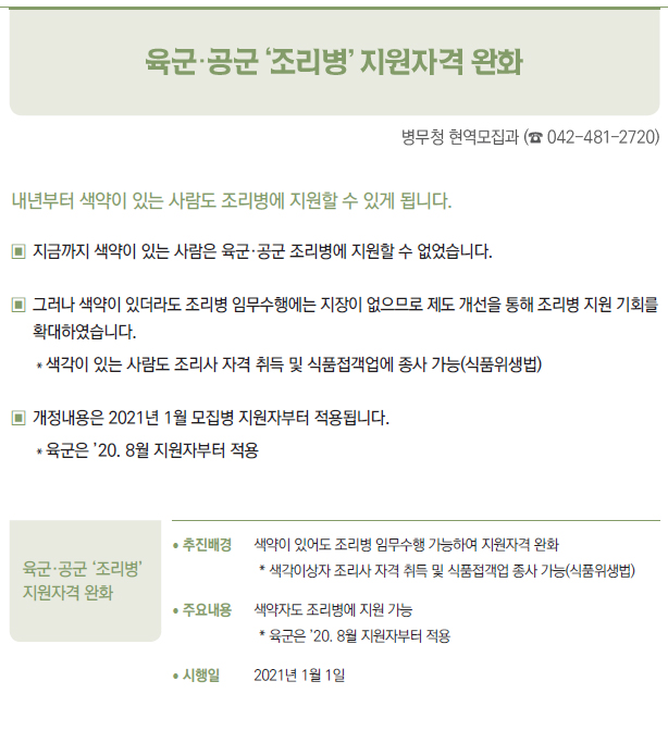 육군·공군 ‘조리병’ 지원자격 완화▶/ 추진배경 색약이 있어도 조리병 임무수행 가능하여 지원자격 완화* 색각이상자 조리사 자격 취득 및 식품접객업 종사 가능(식품위생법)/ 주요내용 색약자도 조리병에 지원 가능* 육군은 ’20. 8월 지원자부터 적용/ 시행일 2021년 1월 1일