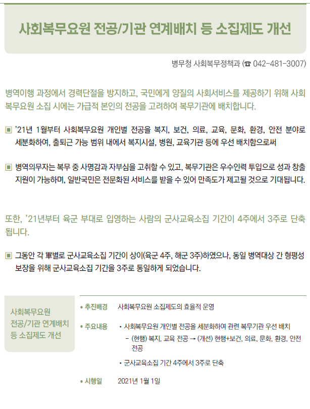 사회복무요원 전공/기관 연계배치 등 소집제도 개선▶/ 추진배경 사회복무요원 소집제도의 효율적 운영/ 주요내용 //사회복무요원 개인별 전공을 세분화하여 관련 복무기관 우선 배치-- (현행) 복지, 교육 전공 → (개선) 현행+보건, 의료, 문화, 환경, 안전전공//군사교육소집 기간 4주에서 3주로 단축/ 시행일 2021년 1월 1일