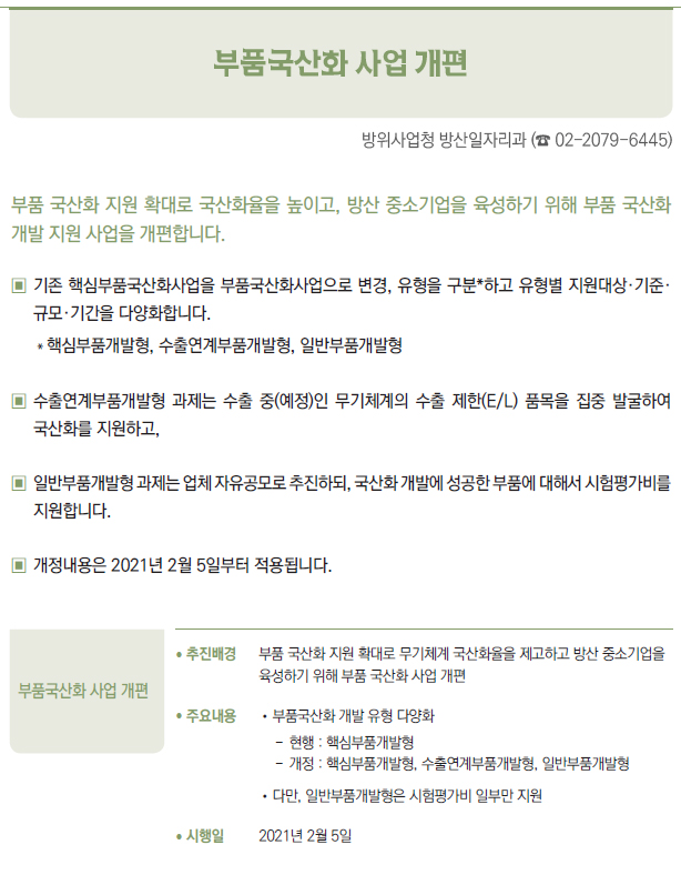 부품국산화 사업 개편▶/ 추진배경 부품 국산화 지원 확대로 무기체계 국산화율을 제고하고 방산 중소기업을육성하기 위해 부품 국산화 사업 개편/ 주요내용 //부품국산화 개발 유형 다양화--현행 : 핵심부품개발형--개정 : 핵심부품개발형, 수출연계부품개발형, 일반부품개발형//다만, 일반부품개발형은 시험평가비 일부만 지원/ 시행일 2021년 2월 5일