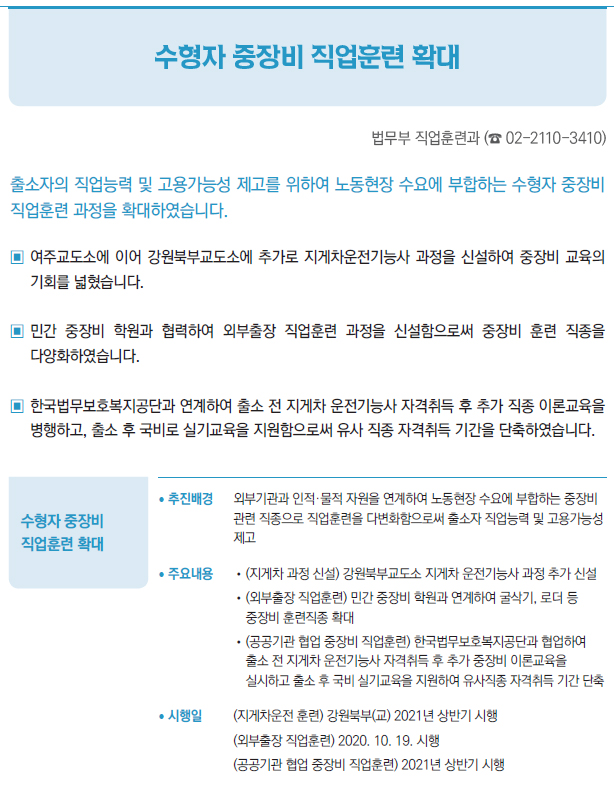 수형자 중장비 직업훈련 확대▶/ 추진배경 외부기관과 인적·물적 자원을 연계하여 노동현장 수요에 부합하는 중장비관련 직종으로 직업훈련을 다변화함으로써 출소자 직업능력 및 고용가능성제고/ 주요내용 //(지게차 과정 신설) 강원북부교도소 지게차 운전기능사 과정 추가 신설//(외부출장 직업훈련) 민간 중장비 학원과 연계하여 굴삭기, 로더 등중장비 훈련직종 확대//(공공기관 협업 중장비 직업훈련) 한국법무보호복지공단과 협업하여출소 전 지게차 운전기능사 자격취득 후 추가 중장비 이론교육을실시하고 출소 후 국비 실기교육을 지원하여 유사직종 자격취득 기간 단축/ 시행일 (지게차운전 훈련) 강원북부(교) 2021년 상반기 시행(외부출장 직업훈련) 2020. 10. 19. 시행(공공기관 협업 중장비 직업훈련) 2021년 상반기 시행