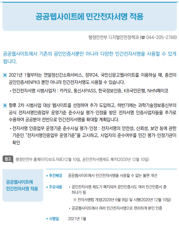 공공웹사이트에 민간전자서명 적용▶/ 추진배경 공공웹사이트에서 민간전자서명을 사용할 수 없는 불편 개선/ 주요내용 //공인전자서명 제도가 폐지되어 공인인증서도 여러 민간인증서 중하나가 됨※ 전자서명법 개정(2020년 6월 9일) 및 시행(2020년 12월 10일)//공공웹사이트에서 여러 민간전자서명으로 편리하게 본인 인증/ 시행일 2021년 1월