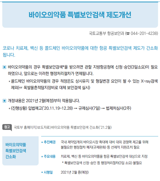 바이오의약품 특별보안검색 간소화▶/ 추진배경 국내 제약업계의 바이오시장 확대에 대비 대외 경쟁력 제고를 위해불필요한 행정절차 폐지(규제완화) 등 선제적 지원조치 필요/ 주요내용 치료제, 백신 등 바이오의약품을 항공 특별보안검색 대상으로 지정* 특별보안검색 신청·승인 등 행정처리절차(3일 소요) 불필요/ 시행일 2021년 2월 중(예정)