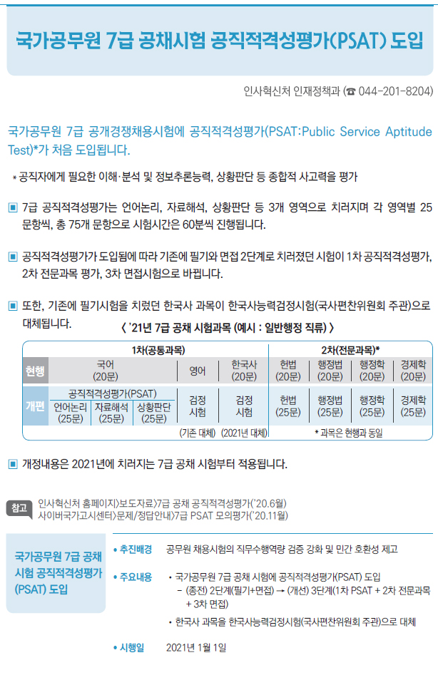국가공무원 7급 공채 시험 공직적격성평가 (PSAT) 도입▶/ 추진배경 공무원 채용시험의 직무수행역량 검증 강화 및 민간 호환성 제고/ 주요내용 //국가공무원 7급 공채 시험에 공직적격성평가(PSAT) 도입-- (종전) 2단계(필기+면접) → (개선) 3단계(1차 PSAT + 2차 전문과목+ 3차 면접)//한국사 과목을 한국사능력검정시험(국사편찬위원회 주관)으로 대체/ 시행일 2021년 1월 1일