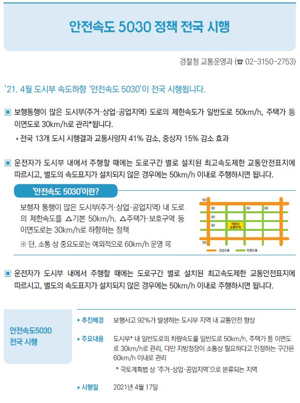 안전속도5030 전국 시행▶/ 추진배경 보행사고 92%가 발생하는 도시부 지역 내 교통안전 향상/ 주요내용 도시부* 내 일반도로의 차량속도를 일반도로 50km/h, 주택가 등 이면도로 30km/h로 관리, 다만 지방청장이 소통상 필요하다고 인정하는 구간은60km/h 이내로 관리* 국토계획법 상 ‘주거·상업·공업지역’으로 분류되는 지역/ 시행일 2021년 4월 17일