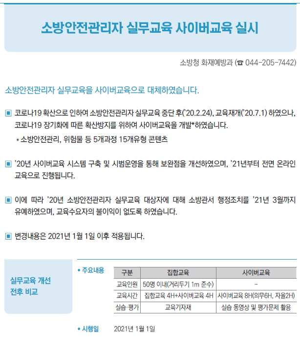 실무교육 개선 전후 비교▶▣▣코로나19 확산으로 인하여 소방안전관리자 실무교육 중단 후(’20.2.24), 교육재개(’20.7.1) 하였으나,코로나19 장기화에 따른 확산방지를 위하여 사이버교육을 개발*하였습니다.＊소방안전관리, 위험물 등 5개과정 15개유형 콘텐츠▣▣ ’20년 사이버교육 시스템 구축 및 시범운영을 통해 보완점을 개선하였으며, ’21년부터 전면 온라인교육으로 진행됩니다.▣▣이에 따라 ’20년 소방안전관리자 실무교육 대상자에 대해 소방관서 행정조치를 ’21년 3월까지유예하였으며, 교육수요자의 불이익이 없도록 하였습니다.▣▣변경내용은 2021년 1월 1일 이후 적용됩니다.