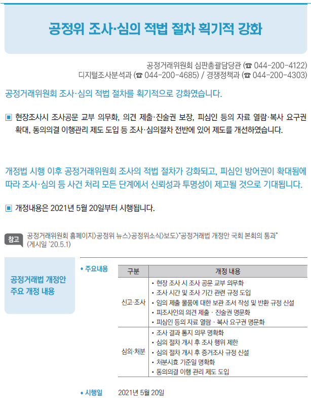 공정거래법 개정안 주요 개정 내용▶공정거래위원회 조사·심의 적법 절차를 획기적으로 강화였습니다.▣▣현장조사시 조사공문 교부 의무화, 의견 제출·진술권 보장, 피심인 등의 자료 열람·복사 요구권확대, 동의의결 이행관리 제도 도입 등 조사·심의절차 전반에 있어 제도를 개선하였습니다.개정법 시행 이후 공정거래위원회 조사의 적법 절차가 강화되고, 피심인 방어권이 확대됨에따라 조사·심의 등 사건 처리 모든 단계에서 신뢰성과 투명성이 제고될 것으로 기대됩니다.▣▣개정내용은 2021년 5월 20일부터 시행됩니다.