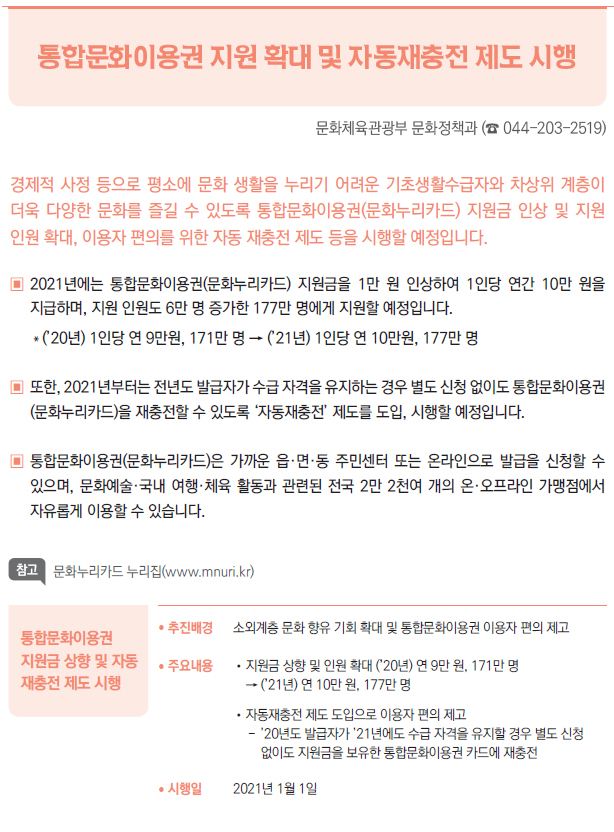 통합문화이용권 지원금 상향 및 자동 재충전 제도 시행▶/ 추진배경 소외계층 문화 향유 기회 확대 및 통합문화이용권 이용자 편의 제고/ 주요내용 //지원금 상향 및 인원 확대 (’20년) 연 9만 원, 171만 명→ (’21년) 연 10만 원, 177만 명//자동재충전 제도 도입으로 이용자 편의 제고-- ’20년도 발급자가 ’21년에도 수급 자격을 유지할 경우 별도 신청없이도 지원금을 보유한 통합문화이용권 카드에 재충전/ 시행일 2021년 1월 1일