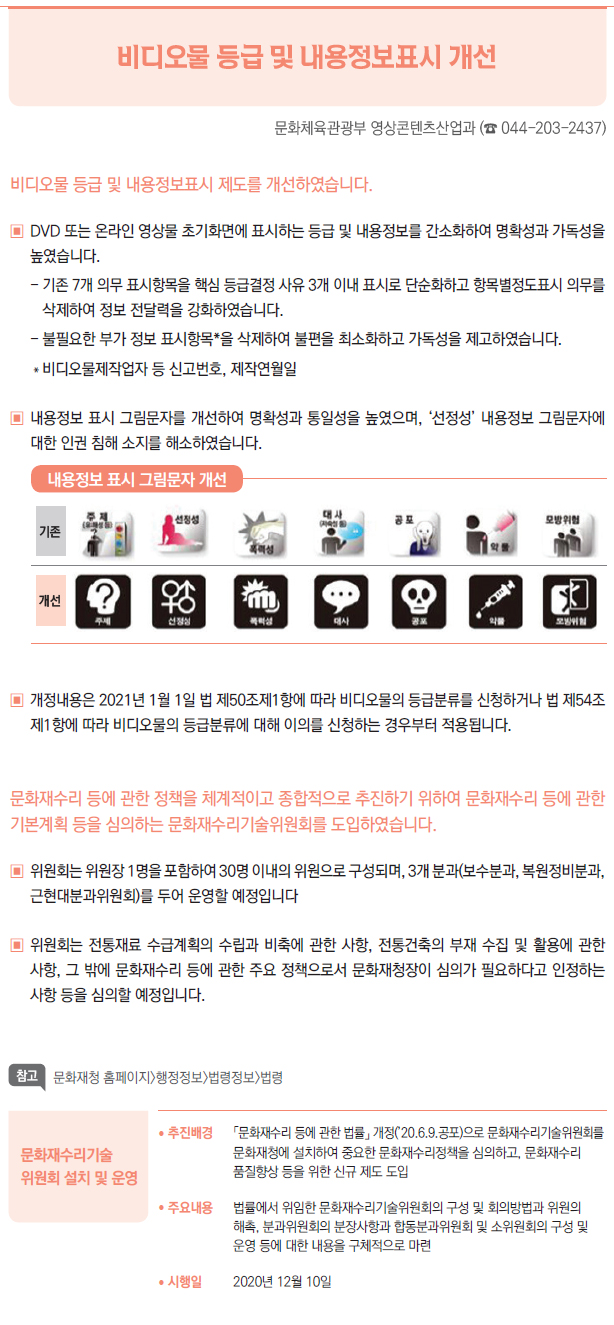 문화재수리기술 위원회 설치 및 운영▶/ 추진배경 「문화재수리 등에 관한 법률」 개정(’20.6.9.공포)으로 문화재수리기술위원회를문화재청에 설치하여 중요한 문화재수리정책을 심의하고, 문화재수리품질향상 등을 위한 신규 제도 도입/ 주요내용 법률에서 위임한 문화재수리기술위원회의 구성 및 회의방법과 위원의해촉, 분과위원회의 분장사항과 합동분과위원회 및 소위원회의 구성 및운영 등에 대한 내용을 구체적으로 마련/ 시행일 2020년 12월 10일