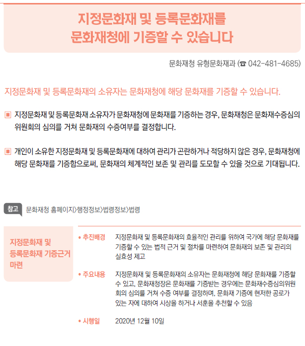 지정문화재 및 등록문화재 기증근거 마련▶/ 추진배경 지정문화재 및 등록문화재의 효율적인 관리를 위하여 국가에 해당 문화재를기증할 수 있는 법적 근거 및 절차를 마련하여 문화재의 보존 및 관리의실효성 제고/ 주요내용 지정문화재 및 등록문화재의 소유자는 문화재청에 해당 문화재를 기증할수 있고, 문화재청장은 문화재를 기증받는 경우에는 문화재수증심의위원회의 심의를 거쳐 수증 여부를 결정하며, 문화재 기증에 현저한 공로가있는 자에 대하여 시상을 하거나 서훈을 추천할 수 있음/ 시행일 2020년 12월 10일