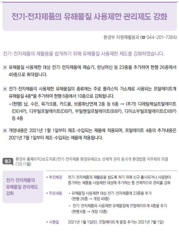 전기·전자제품의 유해물질 관리제도 강화▶/ 추진배경 전기·전자제품의 재활용을 쉽도록 하기 위해 신규 출시되거나 사용량이▣증가하는 제품을 사용제한 대상에 추가하는 등 선제적으로 관리를 강화/ 주요내용 //유해물질 사용제한 대상 전기·전자제품에 23종을 추가▣(현행 26종 → 개정 49종)// 전기·전자제품의 사용제한 유해물질에 프탈레이트계 4종을 추가▣(현행 6종 → 개정 10종)/ 시행일 2021년 1월 1일(단, 프탈레이트계 물질 추가는 2021년 7월 1일)