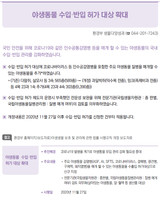 야생동물 수입·반입 허가 대상 확대▶/ 추진배경 코로나19 발생을 계기로 야생동물 유입 관리 강화 필요성 증대/ 주요내용 //주요 야생동물 감염병(ASF, AI, SFTS, 코로나바이러스, 결핵병, 광견병,구제역, 돼지열병)을 매개 할 수 있는 야생동물을 수출입 허가대상으로신규 지정//전문기관(국립생물자원관 : 종판별, 국립야생동물질병관리원 : 질병 매개여부) 검토 의무화(살아있는 야생동물, 알·혈액 등 생산품 대상)/ 시행일 2020년 11월 27일