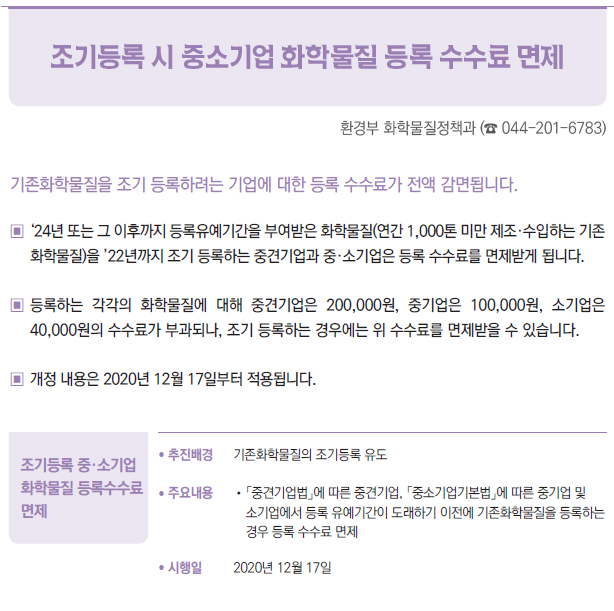 조기등록 중·소기업 화학물질 등록수수료 면제▶/ 추진배경 기존화학물질의 조기등록 유도/ 주요내용 //「중견기업법」에 따른 중견기업, 「중소기업기본법」에 따른 중기업 및▣소기업에서 등록 유예기간이 도래하기 이전에 기존화학물질을 등록하는경우 등록 수수료 면제/ 시행일 2020년 12월 17일