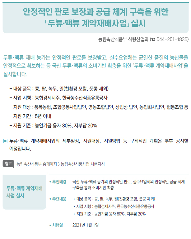 두류·맥류 계약재배 사업 실시▶/ 추진배경 국산 두류·맥류 농가의 안정적인 판로, 실수요업체의 안정적인 공급 체계구축을 통해 소비기반 확충/ 주요내용 //대상 품목 : 콩, 팥, 녹두, 밀(친환경 포함, 풋콩 제외)//사업 시행 : 농협경제지주, 한국농수산식품유통공사//지원 기준 : 농안기금 융자 80%, 자부담 20%/ 시행일 2021년 1월 1일