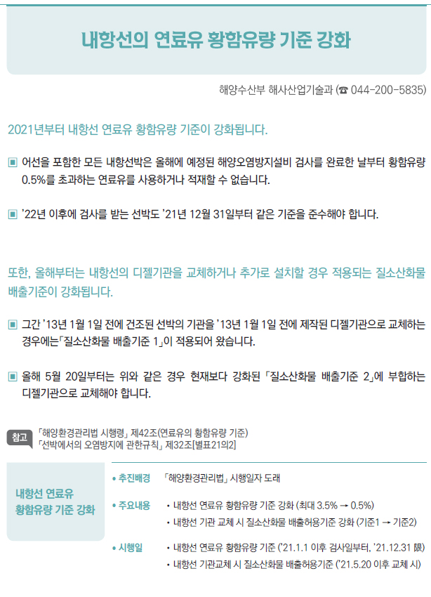 내항선 연료유 황함유량 기준 강화▶/ 추진배경 「해양환경관리법」 시행일자 도래/ 주요내용 //내항선 연료유 황함유량 기준 강화 (최대 3.5% → 0.5%)//내항선 기관 교체 시 질소산화물 배출허용기준 강화 (기준1 → 기준2)/ 시행일 //내항선 연료유 황함유량 기준 (’21.1.1 이후 검사일부터, ’21.12.31 限)//내항선 기관교체 시 질소산화물 배출허용기준 (’21.5.20 이후 교체 시)