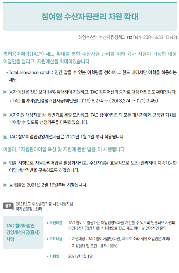 TAC 참여어업인 경영개선자금(융자) 사업▶/ 추진배경 TAC 참여로 발생하는 어업경영악화를 개선할 수 있도록 인센티브 차원의경영개선자금(융자)을 지원함으로 TAC 제도 확대 및 안정적인 운영/ 주요내용 //지원대상 : TAC 참여어업인(다만, 제주도 소라 채취 어업인은 제외)//지원형태 및 조건 : 융자 100%/ 시행일 2021년 1월 1일