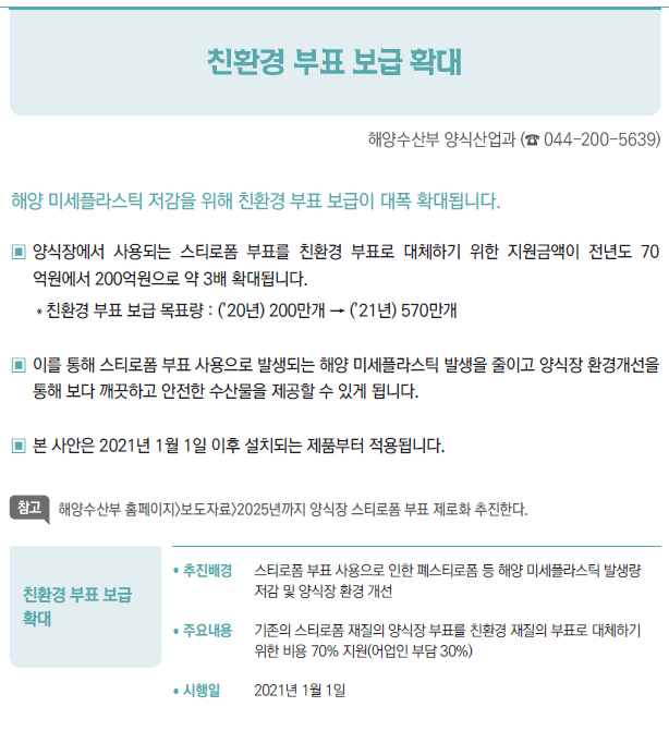 친환경 부표 보급 확대▶/ 추진배경 스티로폼 부표 사용으로 인한 폐스티로폼 등 해양 미세플라스틱 발생량저감 및 양식장 환경 개선/ 주요내용 기존의 스티로폼 재질의 양식장 부표를 친환경 재질의 부표로 대체하기위한 비용 70% 지원(어업인 부담 30%)/ 시행일 2021년 1월 1일