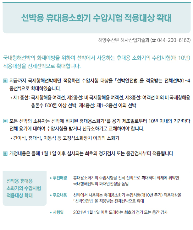 선박용 휴대용 소화기의 수압시험 적용대상 확대▶/ 추진배경 휴대용소화기의 수압시험을 전체 선박으로 확대하여 화재에 취약한국내항해선박의 화재안전성을 높임/ 주요내용 선박에서 사용하는 휴대용소화기 수압시험(매10년 주기) 적용대상을「선박안전법」을 적용받는 전체선박으로 확대/ 시행일 2021년 1월 1일 이후 도래하는 최초의 정기 또는 중간 검사