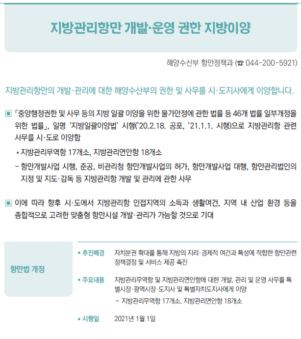 항만법 개정▶/ 추진배경 자치분권 확대를 통해 지방의 지리·경제적 여건과 특성에 적합한 항만관련정책결정 및 서비스 제공 촉진/ 주요내용 지방관리무역항 및 지방관리연안항에 대한 개발, 관리 및 운영 사무를 특별시장·광역시장·도지사 및 특별자치도지사에게 이양--지방관리무역항 17개소, 지방관리연안항 18개소/ 시행일 2021년 1월 1일