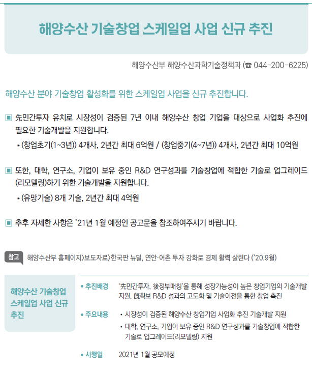해양수산 기술창업 스케일업 사업 신규 추진▶/ 추진배경 ‘先민간투자, 後정부매칭’을 통해 성장가능성이 높은 창업기업의 기술개발지원, 旣확보 R&D 성과의 고도화 및 기술이전을 통한 창업 촉진/ 주요내용 //시장성이 검증된 해양수산 창업기업 사업화 추진 기술개발 지원//대학, 연구소, 기업이 보유 중인 R&D 연구성과를 기술창업에 적합한기술로 업그레이드(리모델링) 지원/ 시행일 2021년 1월 공모예정