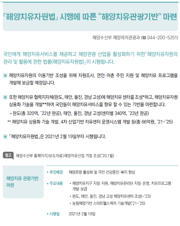 해양치유 관광기반 마련▶/ 추진배경 해양관광 활성화 및 국민 건강증진·복지 향상/ 주요내용 //해양치유지구 지정·지원, 해양치유관리단 지정·운영, 치유프로그램개발·보급//완도, 태안, 울진, 경남 고성 해양치유센터 조성(~’23)//농림해양기반 스마트헬스케어 기술개발(’21~’25)/ 시행일 2021년 2월 19일