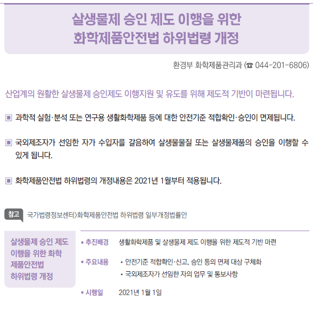 살생물제 승인 제도 이행을 위한 화학 제품안전법 하위법령 개정▶/ 추진배경 생활화학제품 및 살생물제 제도 이행을 위한 제도적 기반 마련/ 주요내용 //안전기준 적합확인·신고, 승인 등의 면제 대상 구체화//국외제조자가 선임한 자의 업무 및 통보사항/ 시행일 2021년 1월 1일