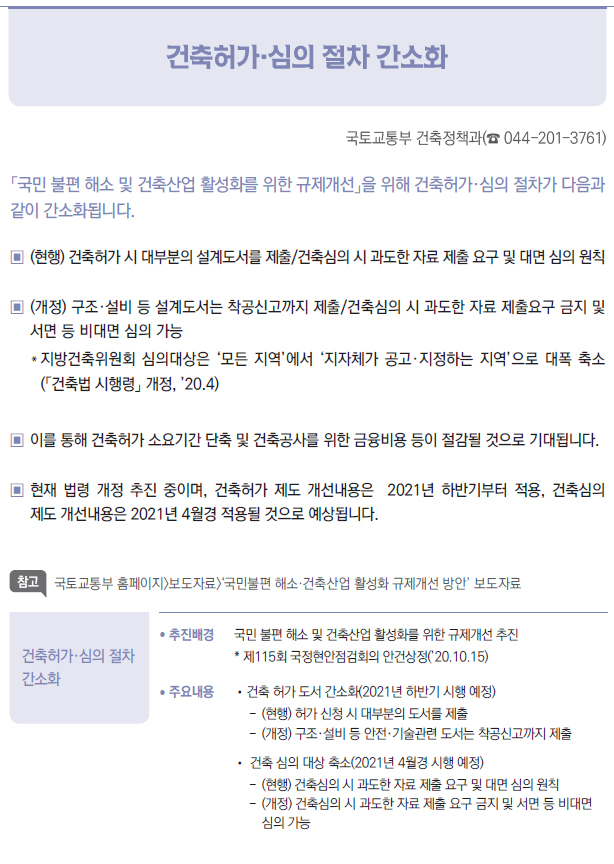 건축허가·심의 절차 간소화▶/ 추진배경 국민 불편 해소 및 건축산업 활성화를 위한 규제개선 추진* 제115회 국정현안점검회의 안건상정(’20.10.15)/ 주요내용 //건축 허가 도서 간소화(2021년 하반기 시행 예정)-- (현행) 허가 신청 시 대부분의 도서를 제출-- (개정) 구조·설비 등 안전·기술관련 도서는 착공신고까지 제출// 건축 심의 대상 축소(2021년 4월경 시행 예정)-- (현행) 건축심의 시 과도한 자료 제출 요구 및 대면 심의 원칙-- (개정) 건축심의 시 과도한 자료 제출 요구 금지 및 서면 등 비대면▣심의 가능
