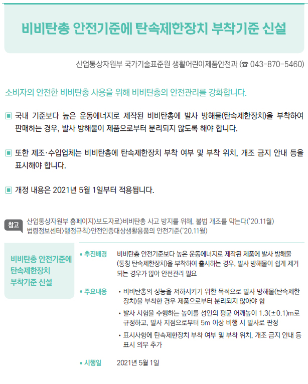 비비탄총 안전기준에 탄속제한장치 부착기준 신설▶/ 추진배경 비비탄총 안전기준보다 높은 운동에너지로 제작된 제품에 발사 방해물▣(통칭 탄속제한장치)을 부착하여 출시하는 경우, 발사 방해물이 쉽게 제거되는 경우가 많아 안전관리 필요/ 주요내용 //비비탄총의 성능을 저하시키기 위한 목적으로 발사 방해물(탄속제한장치)을 부착한 경우 제품으로부터 분리되지 않아야 함//발사 시험을 수행하는 높이를 성인의 평균 어깨높이 1.3(±0.1)m로규정하고, 발사 지점으로부터 5m 이상 비행 시 발사로 판정//표시사항에 탄속제한장치 부착 여부 및 부착 위치, 개조 금지 안내 등표시 의무 추가/ 시행일 2021년 5월 1일