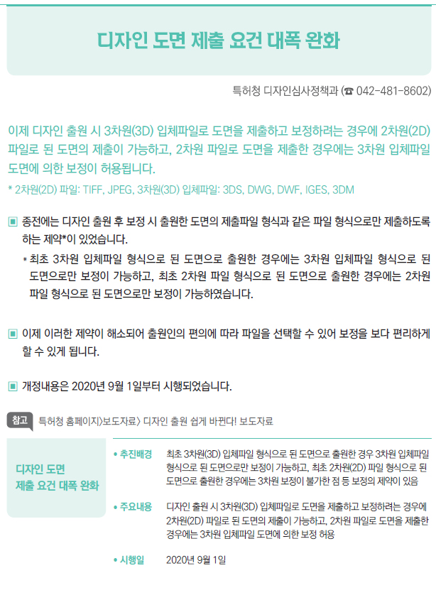 디자인 도면 제출 요건 대폭 완화▶/ 추진배경 최초 3차원(3D) 입체파일 형식으로 된 도면으로 출원한 경우 3차원 입체파일형식으로 된 도면으로만 보정이 가능하고, 최초 2차원(2D) 파일 형식으로 된도면으로 출원한 경우에는 3차원 보정이 불가한 점 등 보정의 제약이 있음/ 주요내용 디자인 출원 시 3차원(3D) 입체파일로 도면을 제출하고 보정하려는 경우에2차원(2D) 파일로 된 도면의 제출이 가능하고, 2차원 파일로 도면을 제출한경우에는 3차원 입체파일 도면에 의한 보정 허용/ 시행일 2020년 9월 1일