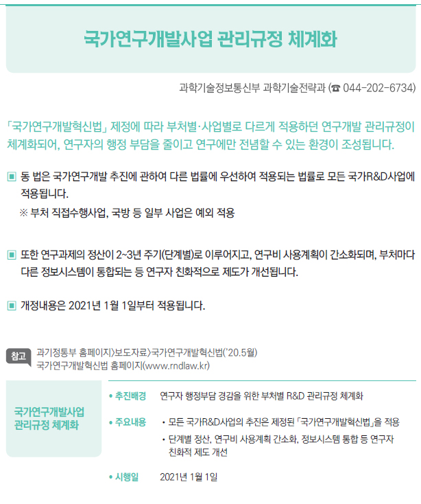 국가연구개발사업 관리규정 체계화▶/ 추진배경 연구자 행정부담 경감을 위한 부처별 R&D 관리규정 체계화/ 주요내용 //모든 국가R&D사업의 추진은 제정된 「국가연구개발혁신법」을 적용//단계별 정산, 연구비 사용계획 간소화, 정보시스템 통합 등 연구자 ▣친화적 제도 개선/ 시행일 2021년 1월 1일