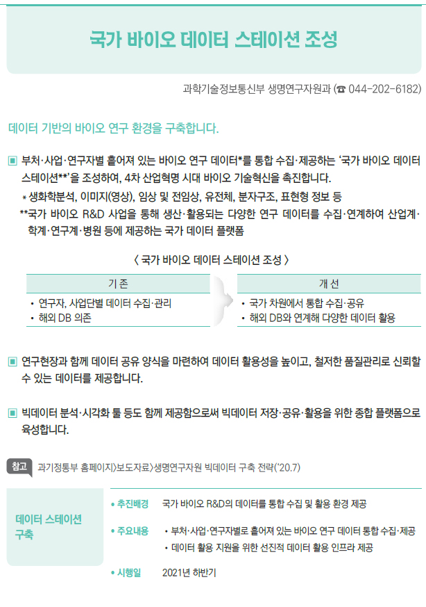 데이터 스테이션 구축▶/ 추진배경 국가 바이오 R&D의 데이터를 통합 수집 및 활용 환경 제공/ 주요내용 //부처·사업·연구자별로 흩어져 있는 바이오 연구 데이터 통합 수집·제공//데이터 활용 지원을 위한 선진적 데이터 활용 인프라 제공/ 시행일 2021년 하반기