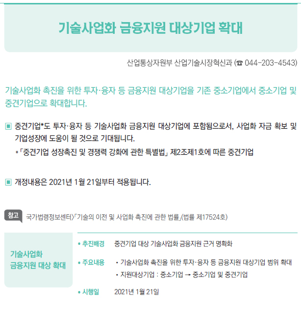 기술사업화 금융지원 대상 확대▶/ 추진배경 중견기업 대상 기술사업화 금융지원 근거 명확화/ 주요내용 //기술사업화 촉진을 위한 투자·융자 등 금융지원 대상기업 범위 확대//지원대상기업 : 중소기업 → 중소기업 및 중견기업/ 시행일 2021년 1월 21일