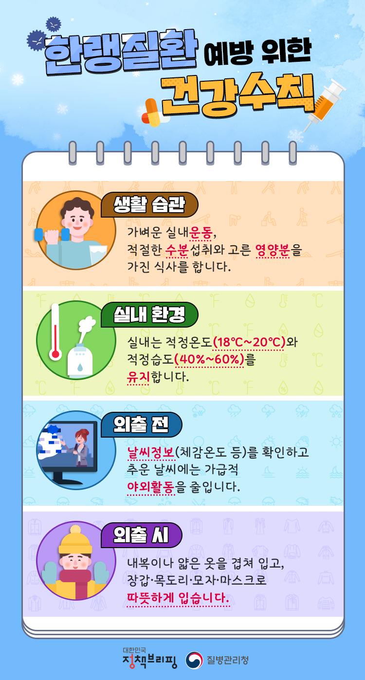 한랭질환 예방 건강수칙