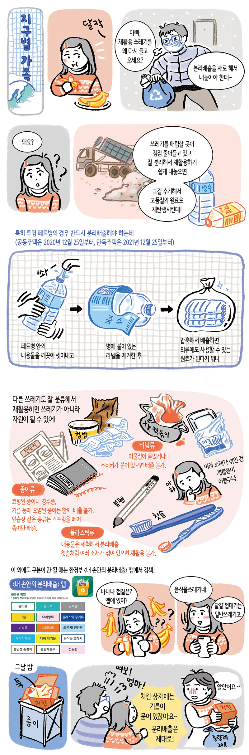 쓰레기 분리수거